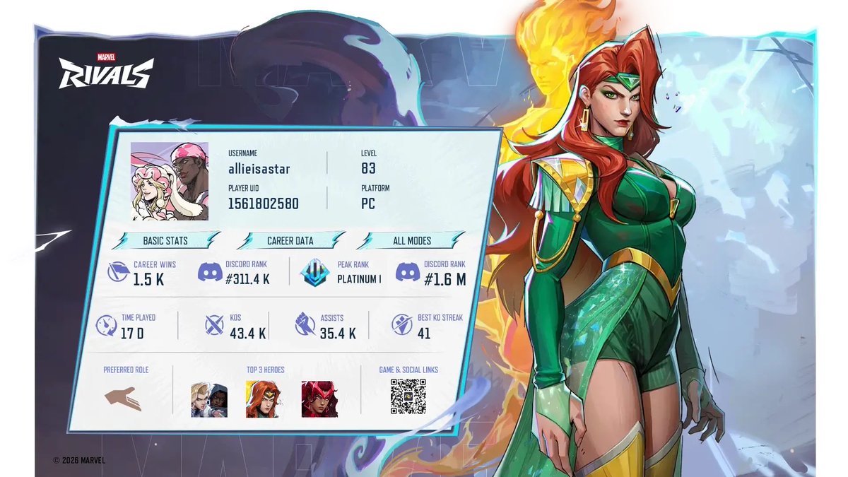 meowcone's tweet photo. i truly am never escaping wanda in my top 3 now https://t.co/tkwYDnUf7F