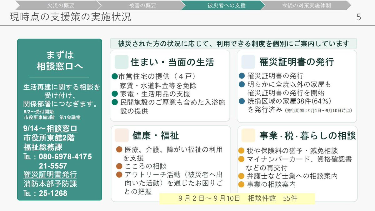 zGwOLhgX1p54377's tweet photo. 定例記者会見で、8月31日に発生した明倫商店街の建物火災について、これまでの対応状況と今後の支援についてご報告しました。

今回の火災では、明倫商店街のほぼ全域にあたる約4,300㎡の建物延べ床面積が焼損し、59棟が焼損しました。

発災直後から、消防・消防団・警察関係機関が昼夜を問わず対応し、避難指示、避難所の開設・運営などを行い、9月2日に鎮火、避難指示・避難所を解除しました。

現在は、「応急対応」から「生活再建」へ、支援の段階を移しています。　被災された皆様には、住まいの確保、家電・生活用品の支援、入浴施設の提供、医療・介護・福祉、こころの相談、税・保険料などについて、それぞれの状況に応じた制度をご案内しています。

発災直後からご支援ご協力頂いている皆様に心より感謝申し上げます。

今後は災害対策本部による緊急対応から、「明倫商店街 暮らし・なりわい支援本部」体制を移し、被災された方々の声を丁寧に伺いながら、生活再建、火災現場の安全確保・復旧、地域の暮らしとなりわいの再建に取り組んでまいります。

そして、全国・市内外から寄せられている温かいご支援についても、大切に活用させていただきます。

義援金は被災された方々へ。
寄附金は伊勢市が行う被災者の生活再建事業等へ。

一日も早く、被災された皆様が日常の生活を取り戻すことができるよう、伊勢市として全力で支えてまいります。

皆様の温かいご支援を、引き続きよろしくお願いいたします。

#伊勢市 #明倫商店街 #火災 #被災者支援 #義援金