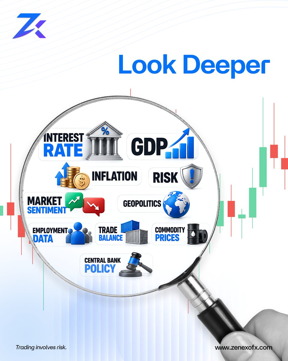 ZenexoFx's tweet photo. A price chart shows movement. The bigger picture reveals the factors behind it.

Economic data, market conditions and global developments can all shape market behaviour.

Look beyond the chart. Understand the bigger picture.

🌐 https://t.co/LgYrR2CLBM

⚠️ Trading involves risk. https://t.co/n3iVwVMeTU