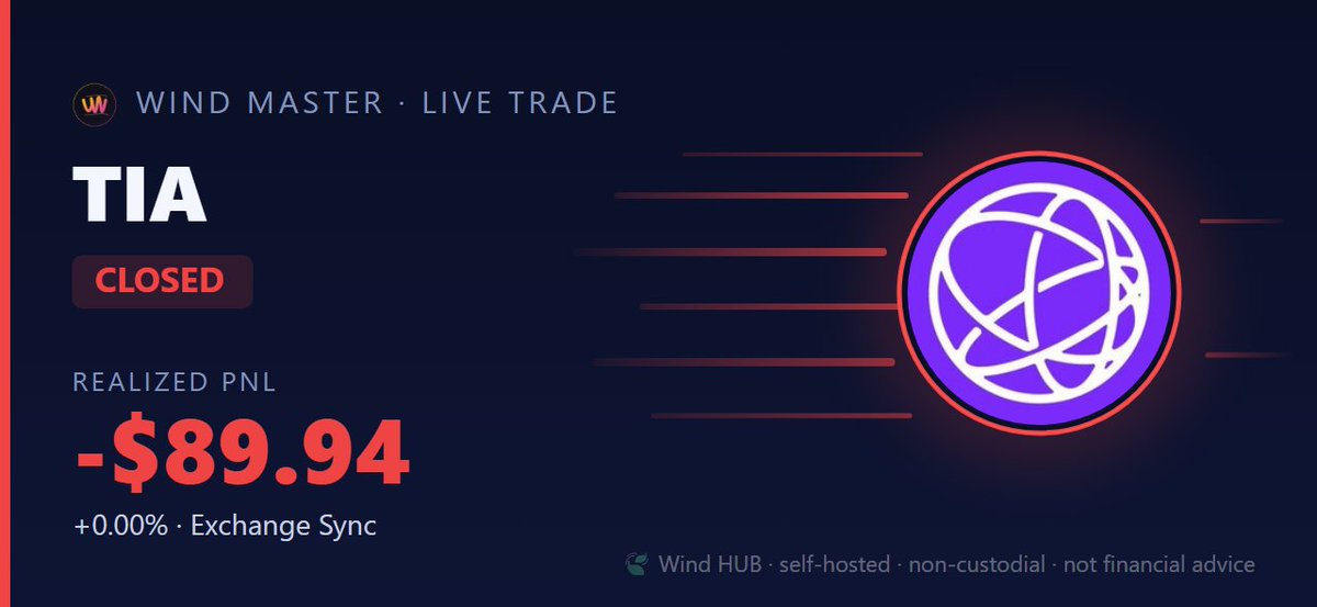 wind_trade_hub's tweet photo. 🔻 Wind master closed $TIA: -$89.94 (+0.00%)
Exchange Sync · booked automatically, real account, real numbers 🍃
#WINDH #Crypto #TradingAI
Self-hosted · non-custodial · not financial advice https://t.co/Q1ZiBf7ckQ