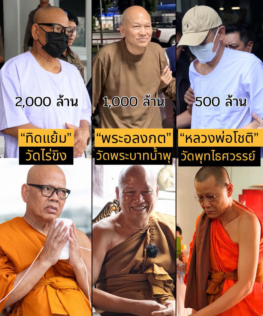 TarotYouuuu's tweet photo. อีดอก เส้นทางเศรษฐีของจริง บวชเป็นพระดีกว่า ไม่ต้องทำงาน ได้เงินดีทุกวัน ไม่มีหน่วยงานไหนเข้ามาตรวจสอบด้วย  รวมเป็นร้อยล้านพันล้านเลยจ้า เหี้ยมากจริงๆ !!!!!!!

#หลวงพ่อโชติ
#วัดพุทไธศวรรย์ #สมีโชติ https://t.co/ou55ZHHpxv