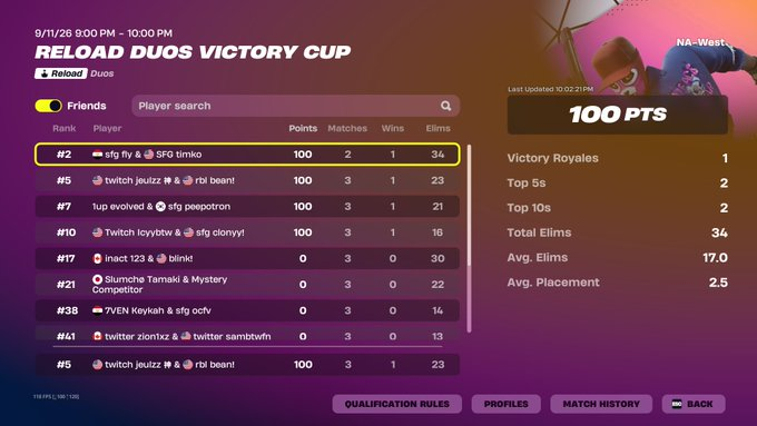beanfn16's tweet photo. $200 @Verhona2 @Jeulzzfvv @RBLeSport https://t.co/hhyYa2GZsT