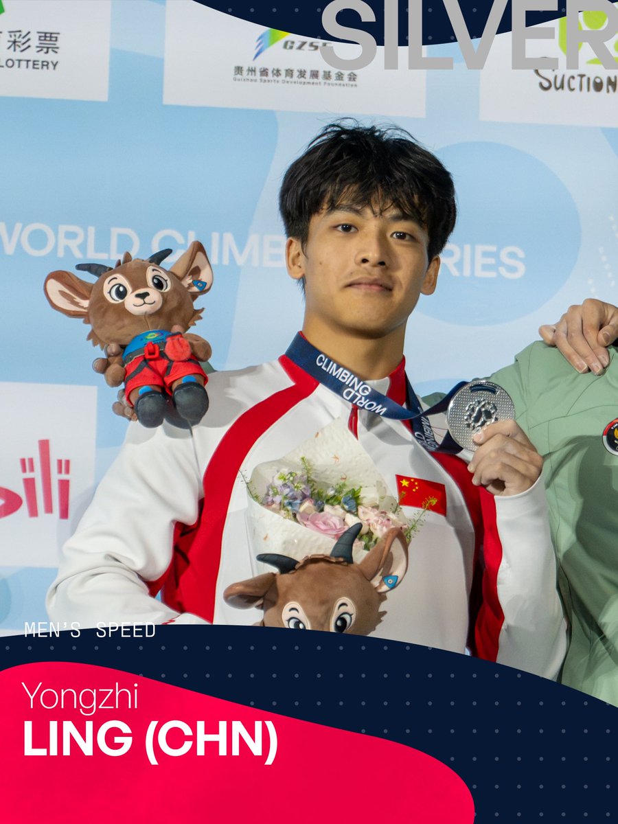 worldclimbing's tweet photo. The men’s Speed podium at the World Climbing Series Guiyang 2026 🇨🇳 

🥇Antasyafi Robby Al Hilmi 🇮🇩 
🥈Yongzhi Ling 🇨🇳 
🥉Shouhong Chu 🇨🇳 https://t.co/NpmrNFfMLc