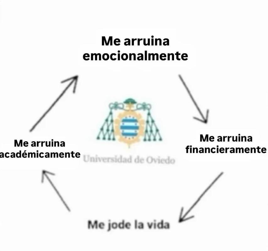 Maestro_poler's tweet photo. Uniovi de mierda https://t.co/Ngn5a8pKZE