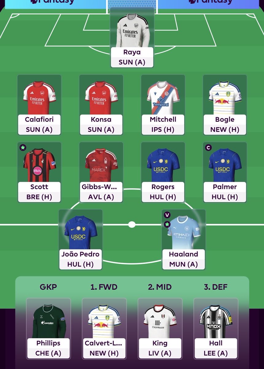 FPLenin's tweet photo. This is my current WC - heads all over the place though.
▫️I’ve gone with Scott, but I’m torn between him and Tavernier.
▫️I have Mitchell and Boyle, but tempted to play it safer with DEFCON guys at the back instead.
▫️Sell Raya and get an Arsenal forward in. https://t.co/VHvW3EtTqH