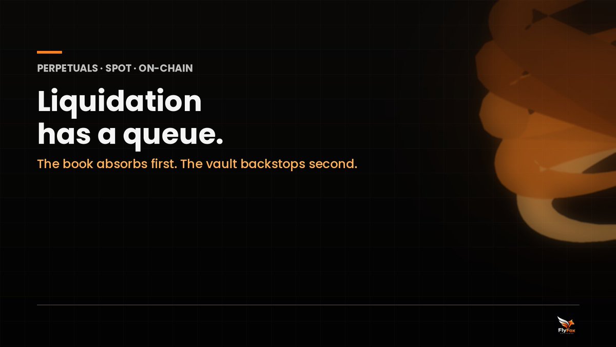 FlyFoxExchange's tweet photo. A position under maintenance margin unwinds into the order book before anything else. The vault only steps in for what the book can't absorb. https://t.co/Pd0FLkOzYo