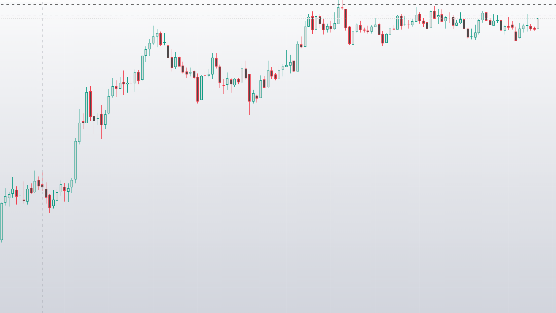 JosephBusch32's tweet photo. One More Multibagger near to entry point https://t.co/QHTwrqd63V