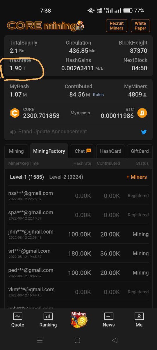jchandu67's tweet photo. ⛏️ Proud to be an Early Supporter of CORE 🚀
Started mining $CORE early and stayed consistent till today. 💎🔥
The journey continues…
How many of there with me....
#CoreDAO #CORE #CoreMining https://t.co/I8ajh5QgSa