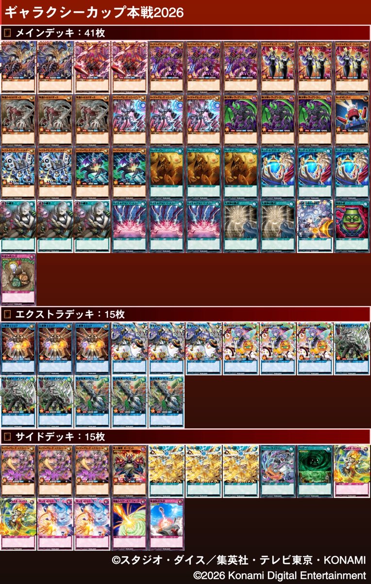 hide518224's tweet photo. ギャラクシーカップ3没
今までで1番好成績だったけど普通に悔しい
スパハ、XYZ厚めに見たロイヤルデモンズ握りました
ぶんぶん回してワンショット型で気に入ってましたが供養
#ギャラクシーカップ https://t.co/ZLC9dyVh4K