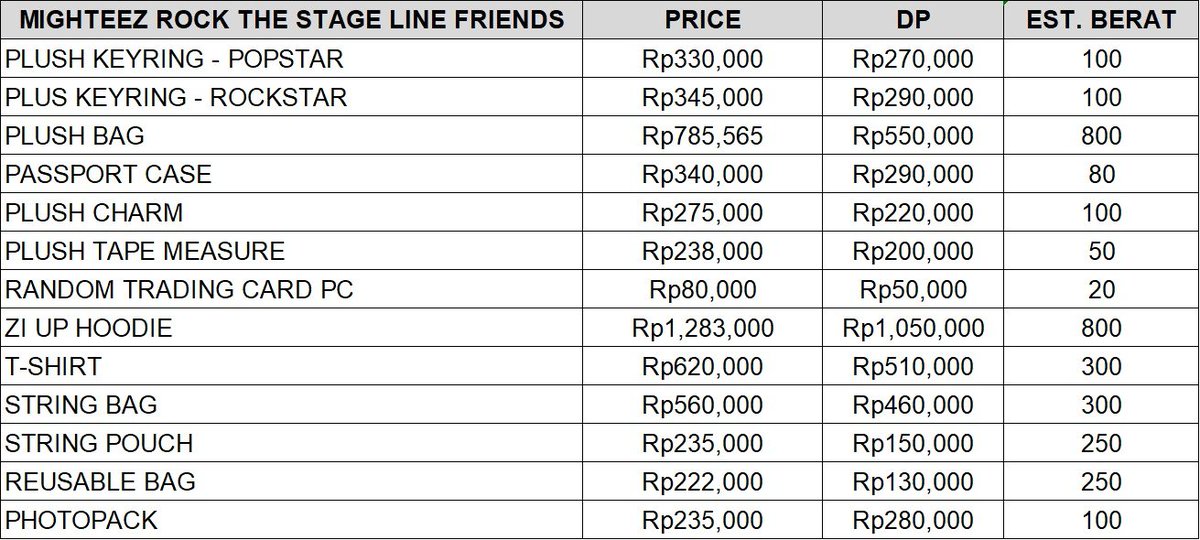 luckofsweetluck's tweet photo. Open PO @luckofsweetluck
ATEEZ - MIGHTEEZ ROCK THE STAFE LF

💸 Price on Pict

🌐Order here:
https://t.co/YbTWldVDWh

✅est. Bersih INA
✅Cicilan 50% DP
❌Packing
📍Gresik, Jatim

📝Note:
- Membeli = SABAR
- Harga bisa naik/ turun tergantung rate tax dan berat fix

t. wts https://t.co/W27oGh7ti1