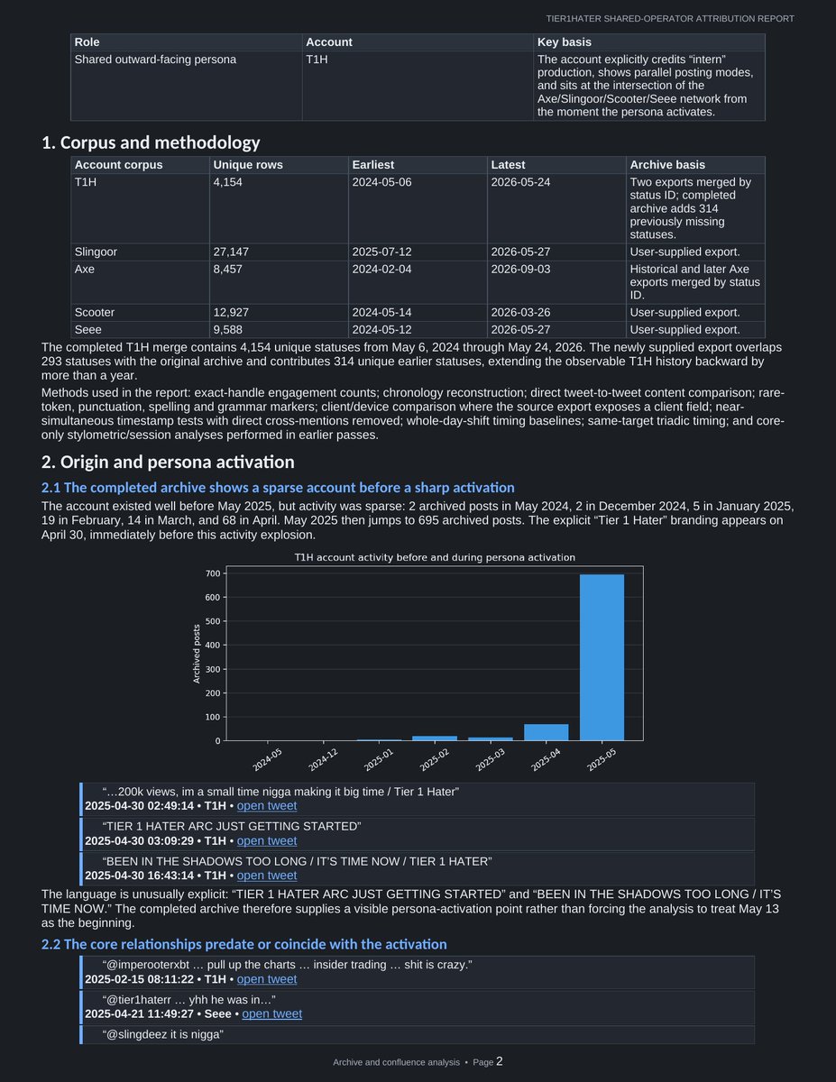 Source media 2 from @lexaprotrader