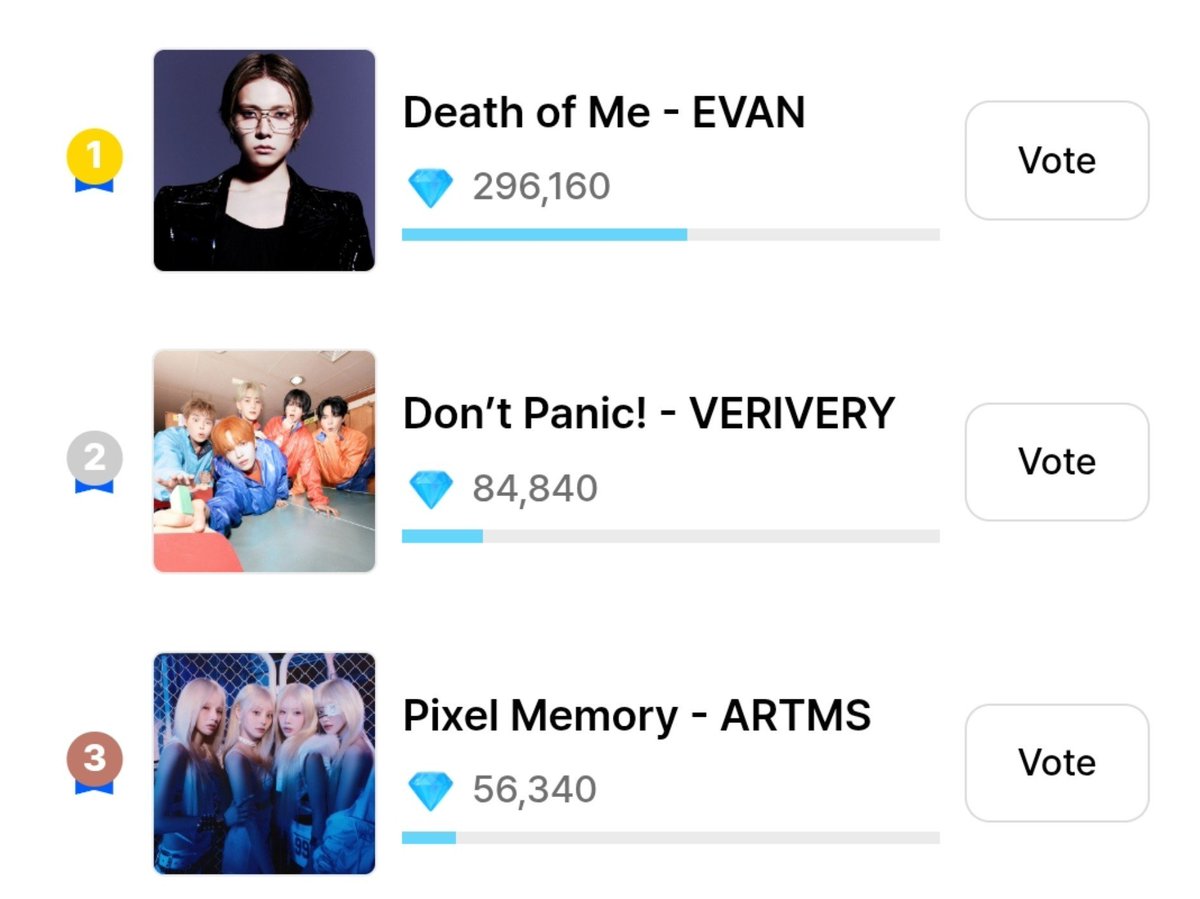 HeeseungUSA's tweet photo. EVAN is confirmed to attend SBS Life THE SHOW, so let's get him the first-place trophy 🏆 

🗳 BIGC - THE SHOW PRE-VOTE

Continue collecting and saving your gems. If watching ads is too time-consuming for you, you can create more accounts so you can drop a larger number of votes. Every new sign-up will receive 500 free gems.

‼️Save gems, DO NOT drop‼️

🗳: 1 vote = 20 royal gem = 400 free gem
🔗: https://t.co/ZGtj4LVifQ

TO COLLECT
✅️ Sign up/Register
✅️ Watch Ads
✅️ Attendance
✅️ Other Missions

𝐕𝐎𝐓𝐄 & 𝐖𝐈𝐍 𝐅𝐎𝐑 𝐄𝐕𝐀𝐍
#EVAN #HEESEUNG 
#에반 #희승 #李羲承 #ヒスン