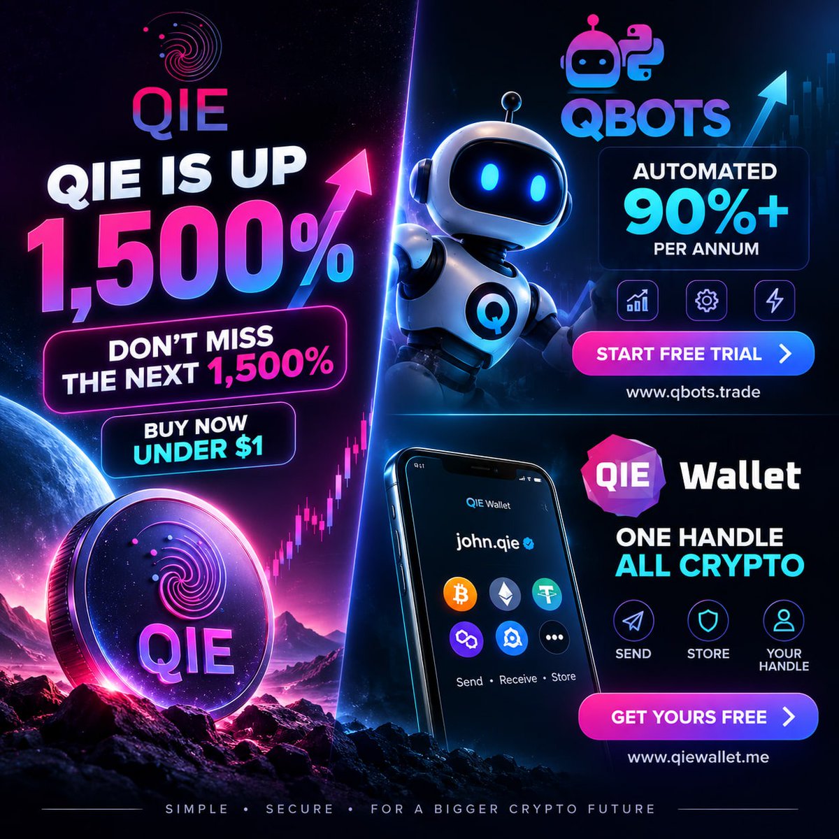 CryptoZykee's tweet photo. 🚀 QIE is making moves.

With QIE up 1,500% while still under $1, the bigger story is the ecosystem being built around it.

🤖 QBots — automate & backtest crypto strategies across Binance, Bybit & MEXC
👉 https://t.co/A5JlvhyuRq

💳 QIE Wallet — free self-custody wallet, low-cost swaps & a simple payment handle
👉 https://t.co/wyM86F0AsR

🌐 QIE Blockchain — building an identity and payments layer for Web3.

Not just a token. An ecosystem.

qie:native