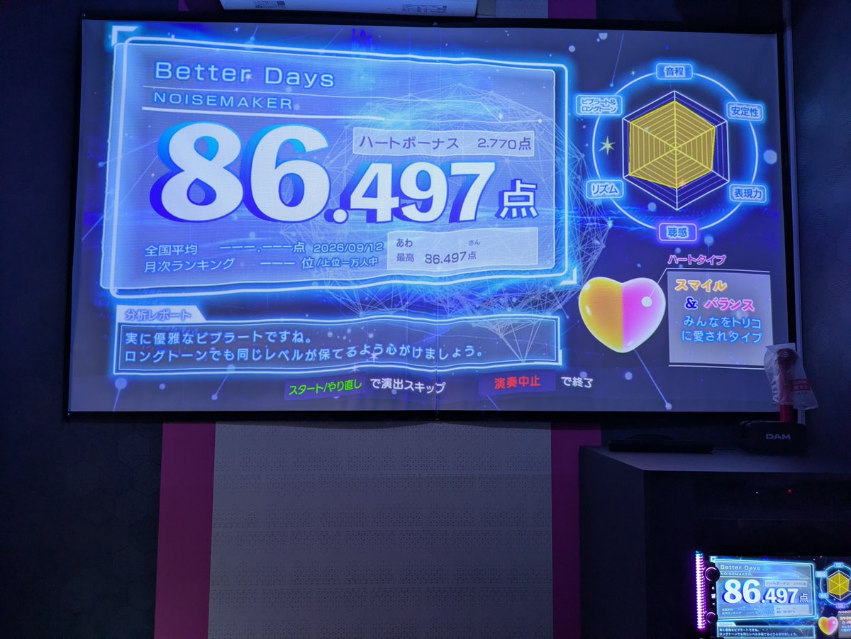 Awangely3761's tweet photo. オケってます🎤 https://t.co/gH51ay2Map