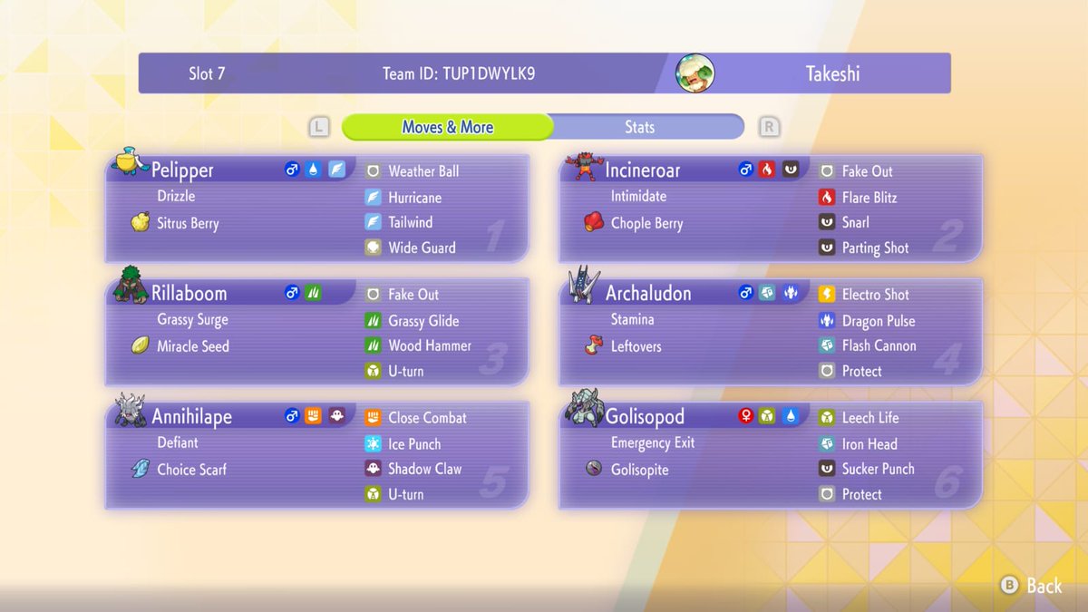 re_Takeshi_'s tweet photo. Just got 2nd place in a 177 player tournament, going undefeated until finals. This is the replica code for anybody that would like to try the team out. The sun matchup in general isn't the worst thing ever, but Venu Zard is borderline impossible for this curret version. https://t.co/OOpZ7Hm8vF