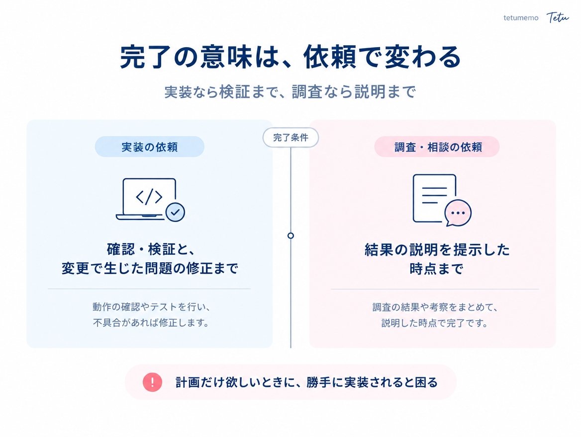 Image from post content