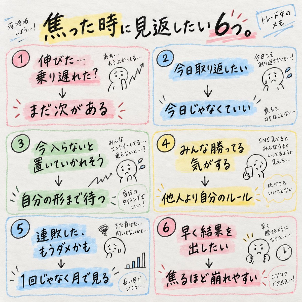 naoto__finance's tweet photo. トレードで焦った時に見返したい6つ https://t.co/YxeWaCShE6