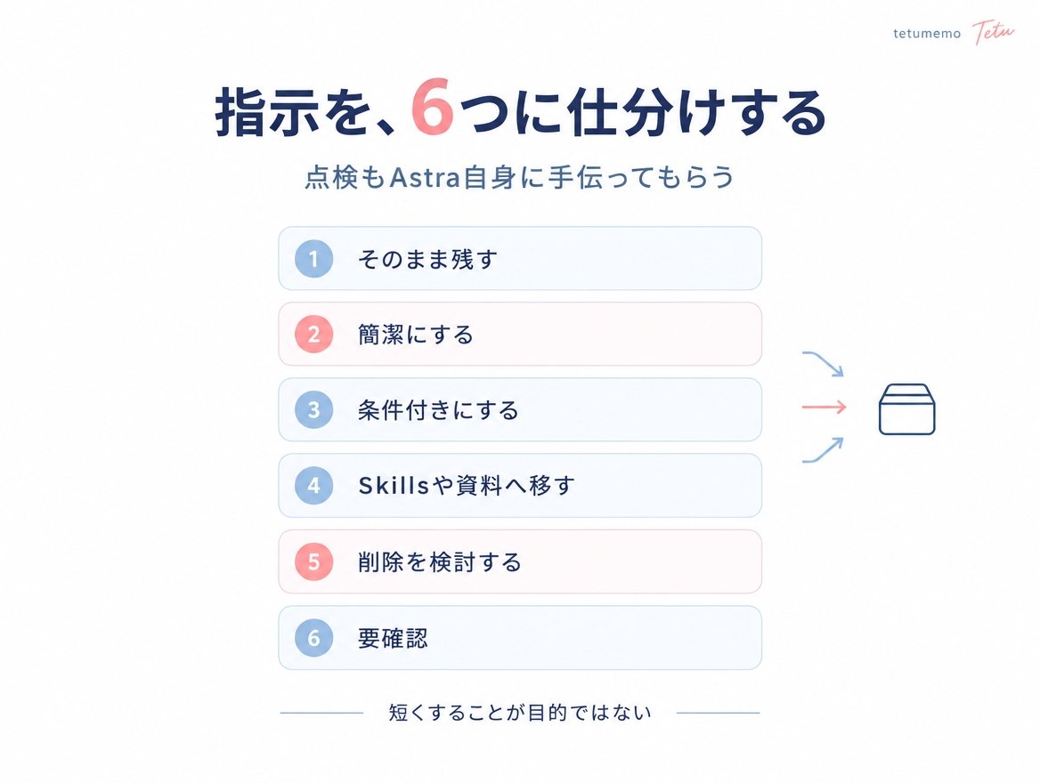Image from post content