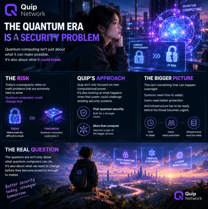thuykeo56's tweet photo. Quantum computing gets a lot of attention because of what it might make possible.

But I think the more interesting question is what it could break.

A lot of today's cryptography was designed for a world where certain mathematical problems were practically impossible to solve at scale.

Quantum computers could change that assumption.

That's why I've been paying attention to the security side of @quipnetwork .

Quip isn't treating quantum computing only as a source of new computational power.

It's also looking at what happens when that power becomes strong enough to challenge existing security systems.

That's a very different conversation.

We spend a lot of time talking about faster networks, better AI and more powerful hardware.

But none of those things matter much if the security protecting digital assets can't keep up.

The transition to post quantum security also isn't something that can realistically happen overnight.

Systems need time to adapt.

Users need better protection.

And infrastructure has to be designed with that future in mind before the threat becomes urgent.

That's why I think the security thesis around @quipnetwork  deserves more attention.

The quantum era isn't only about what quantum computers can do.

It's also about what we need to change before they become powerful enough to matter.