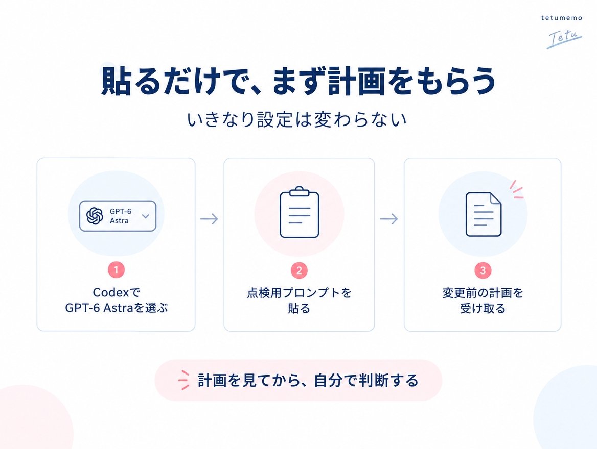 Image from post content