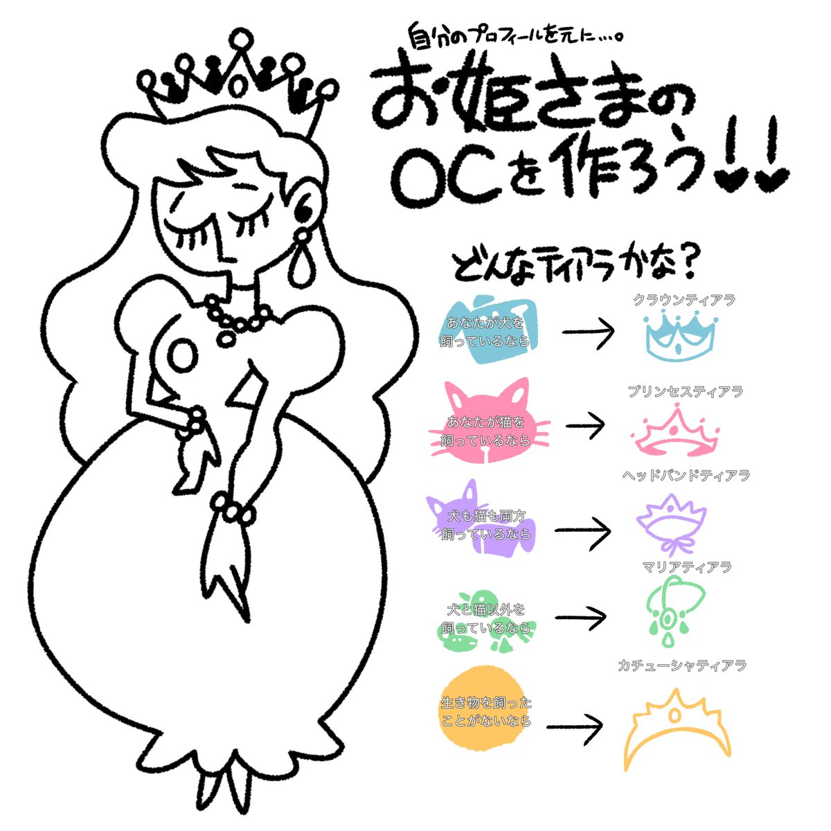 jhnb_zaimaru2's tweet photo. #自分のプロフィールでOCを作ろう
自分のプロフィールでお姫様のオリキャラを作ろう。 https://t.co/YM3Xz9PZ5v