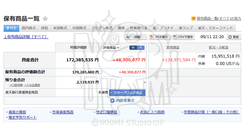 studiosif_noumi's tweet photo. やっぱり今週も相場は荒れまくり

日経平均株価もTOPIXも不安定だし
保有銘柄もこの嵐に巻き込まれてる

今は静かにしておくのがベストかもね
イキってもなんのメリットもない
1.8億がどんどん遠ざかっていく(笑) https://t.co/sPV5dhk6KL