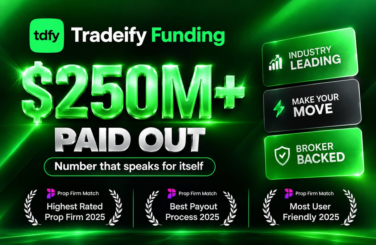 Fundedfirmfind's tweet photo. @Tradeify has built a name within the futures trading space.

The company has attracted the attention of many traders.

One of the best prop-firm company in trading industry, make sure you grab an account with them to get your trading journey started https://t.co/2iByplBtoE