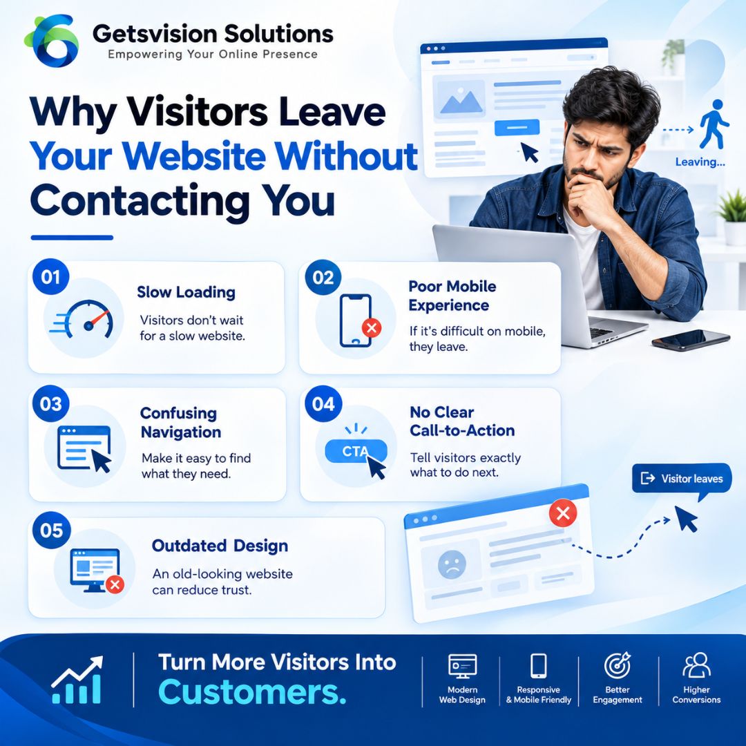 getsvision's tweet photo. Why Visitors Leave Your Website Without Contacting You?

✨Turn visitors into leads by fixing these common issues:

🔹 Slow loading speed
🔹 Poor mobile design
🔹 Unclear CTA
🔹 Confusing navigation
🔹 Weak trust signals

#WebDesign #WebsiteDesign #GetsvisionSolutions https://t.co/kTYnlbl19f