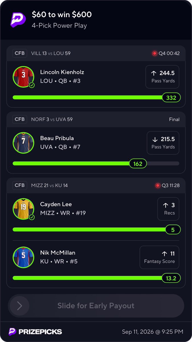 BET24HQ's tweet photo. CASH THAT SHI MAN WE ON FUCKING FIRE🍀🔥 Link In Bio

✅ Lincoln Kienholz
✅ Beau Pribula
✅ Cayden Lee
✅ Nik McMillan

Get all my plays here ➡️ Link to picks in my Bio

#GamblingX #NFL #WCBB #NBA #CBB #prizepicks #PROPS #POTD #NHL #picks #CSGO #WNBA #Summerleague @Playbook https://t.co/CChQEBuV7m