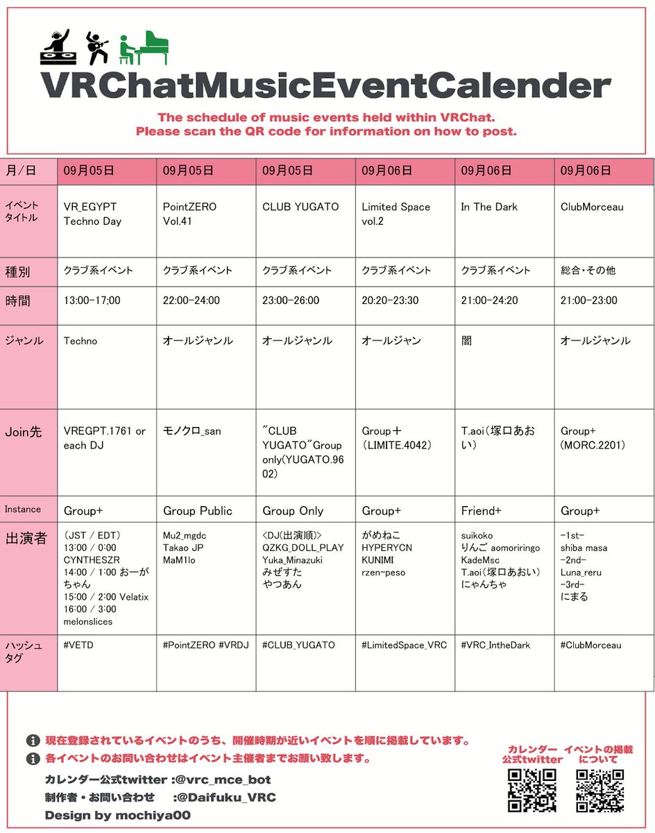 vrc_mce_bot's tweet photo. こんにちは！
2026年09月05日 土曜日、11時現在のイベントカレンダーです。
今日もお気に入りのパーティが見つかるかも？

#VRChat #VETD #PointZERO #VRDJ #CLUB_YUGATO #LimitedSpace_VRC https://t.co/M196c6btKu