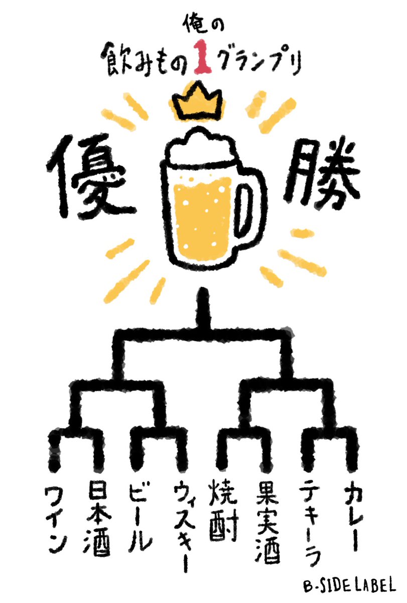 rakiakisasa's tweet photo. B-SIDE LABELさまにてご覧いただける今月の新作です🍺

#bsidelabel 
#ビーサイドレーベル https://t.co/3odxLLlonG