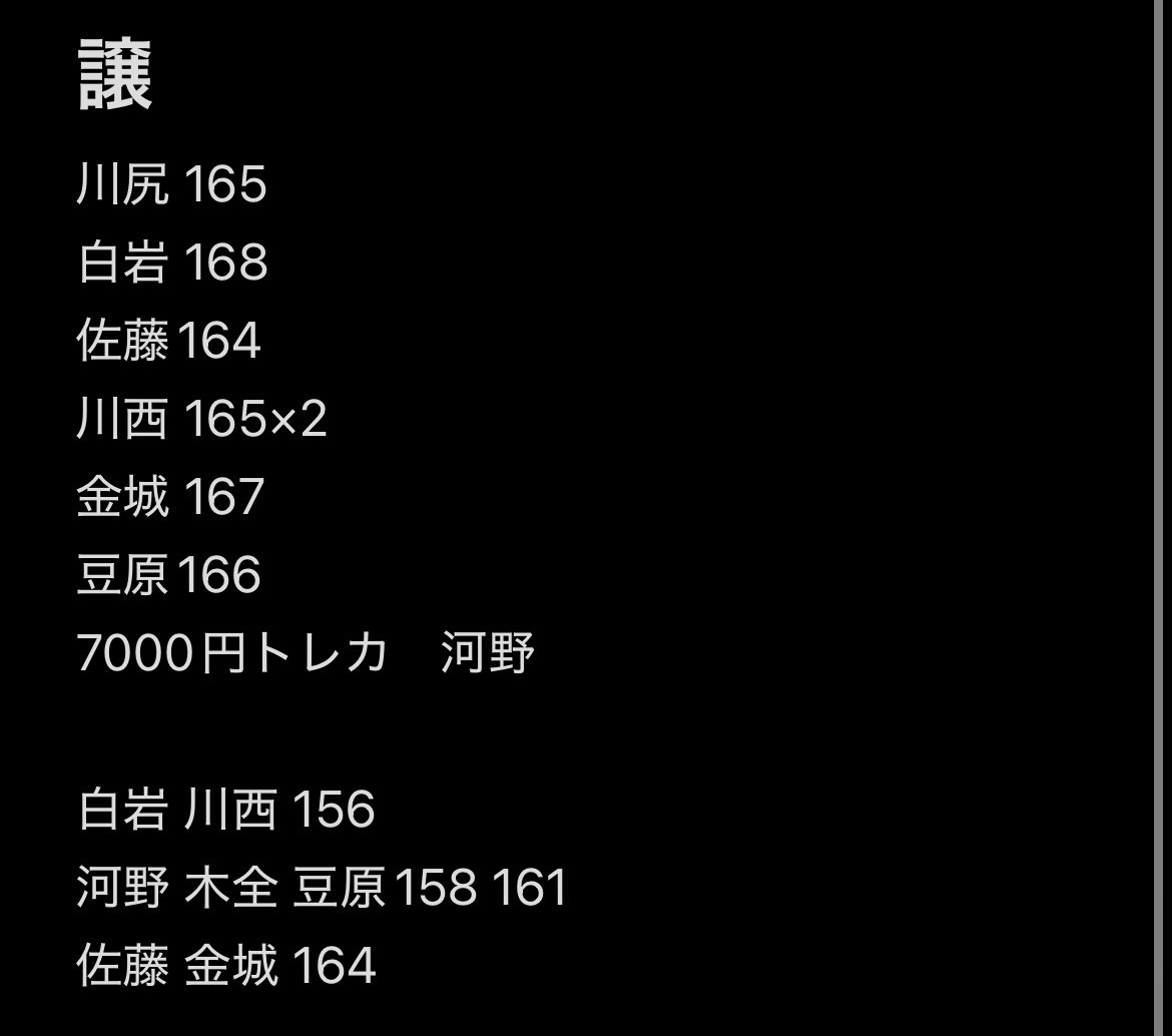 k_jam1101's tweet photo. @1

JO1 POPUP ポップアップ トレカ ラントレ 交換

【譲】 與那城 川尻 白岩 河野 佐藤 川西 木全 金城 豆原

【求】 
白岩 7000円トレカ>それ以外
與那城 166 167×2>それ以外
白岩川西R157
與那城川尻 R150〜153
集合 R166

異種可
R156、與那城好条件のみ

都内手渡し、郵送
 #JO1交換 https://t.co/MvPF9SkBLx