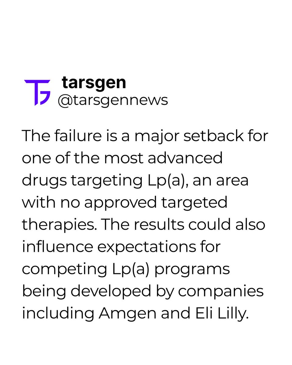 Tarsgen's tweet photo. 💔 Novartis’ pelacarsen failed its pivotal Phase 3 trial, despite substantially lowering Lp(a) levels.

The drug did not significantly reduce the risk of major cardiovascular events compared with placebo.

#Biotech #Novartis #ClinicalTrials https://t.co/0v4fR2gX9n
