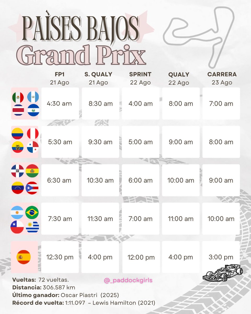 DominickStoffel's tweet photo. We survived the summer break! It’s race week in the Netherlands, and here’s the schedule so you don’t miss a thing. Ready to get back to the action? https://t.co/GYZOnOlGJG