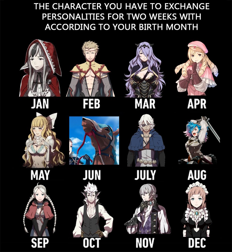 AramyxFun's tweet photo. The Fates character you have to exchange personality with for 2 weeks. According to the month you were born.

How does your life fare after this? https://t.co/CupEEsOl8C