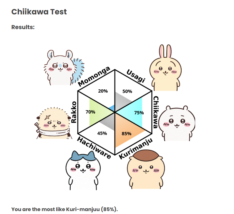 worstofzack's tweet photo. @mazochiztik why is everyone getting kuri 😭 i think the test is a little broken https://t.co/LWBGrLx3TQ