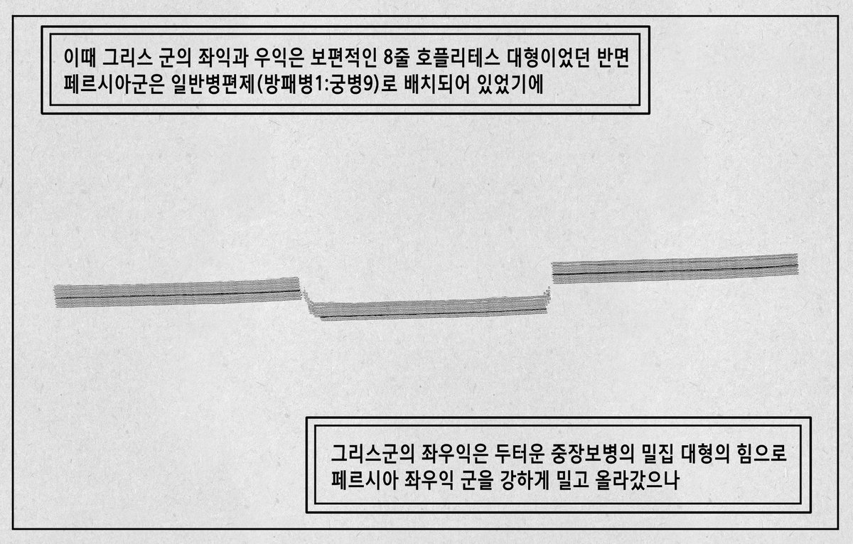 barbaroi_0912's tweet photo. #battleofmarathon #漫画
Battle of marathon 마라톤 전투 만화 4/10 https://t.co/TanBKYrihE