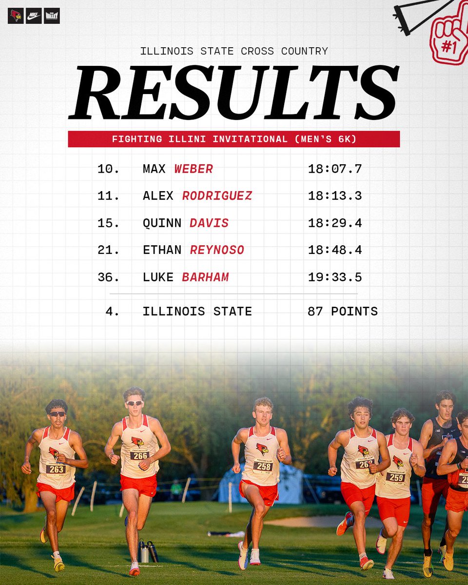 RedbirdTFXC's tweet photo. First meet✅ https://t.co/6Ed0ENKfBR