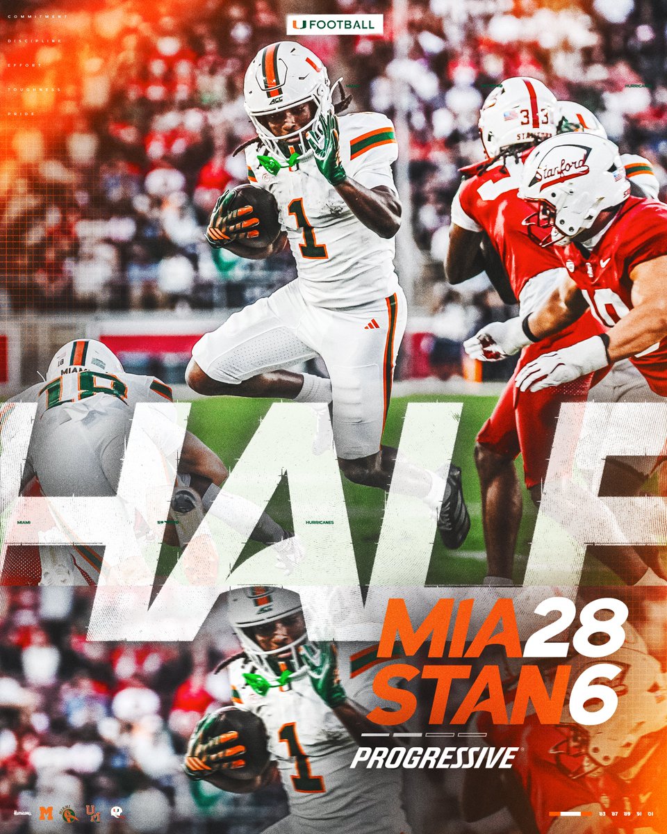 CanesFootball's tweet photo. C-A-N-E-S! 🙌

@CanesFootball | @progressive https://t.co/RPRguYfpFg