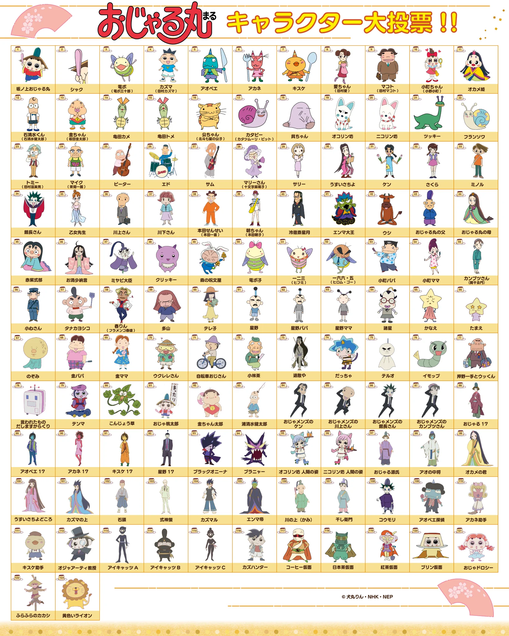 おじゃる丸 キャラクター