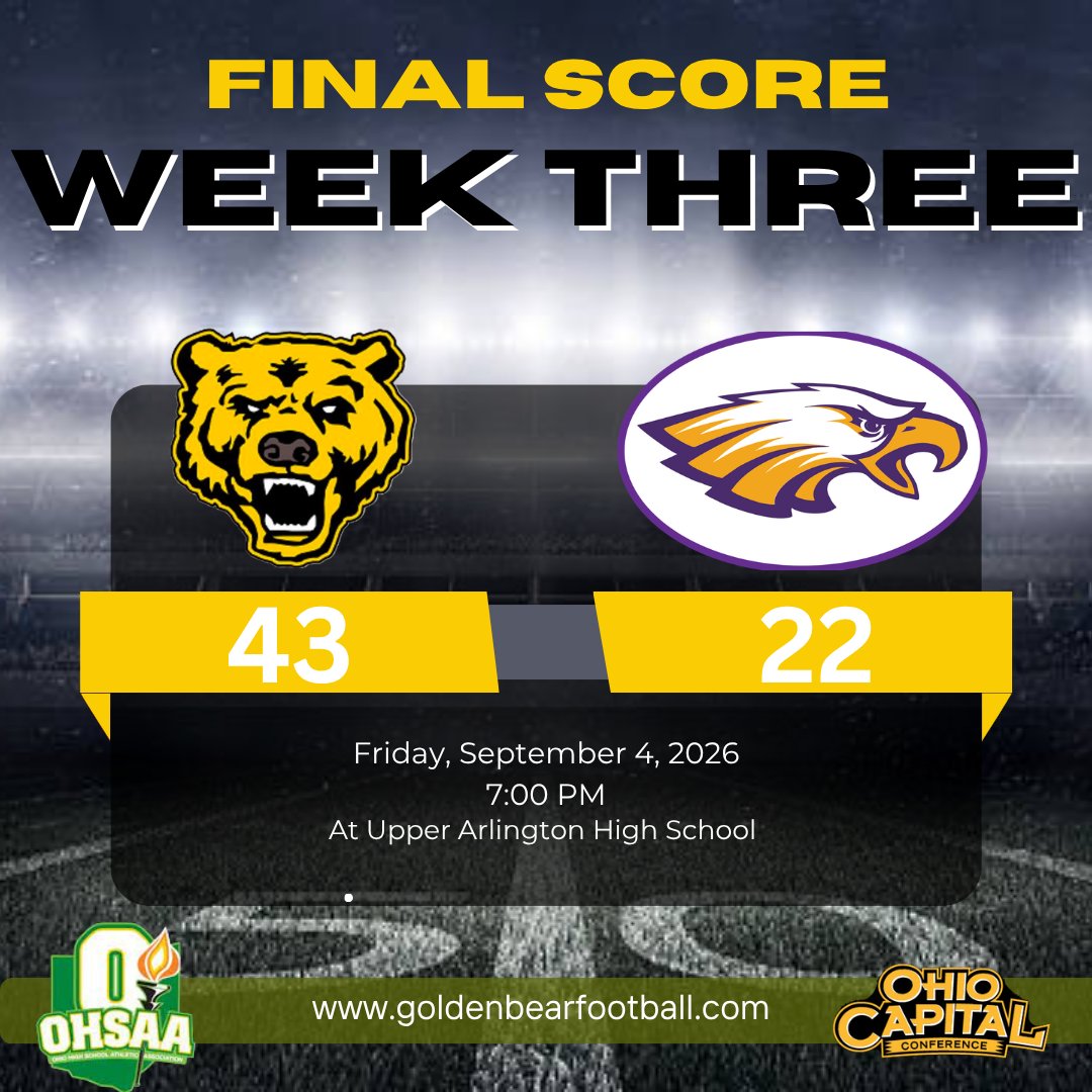 GoldenBears_FB's tweet photo. https://t.co/s4ghIw015G