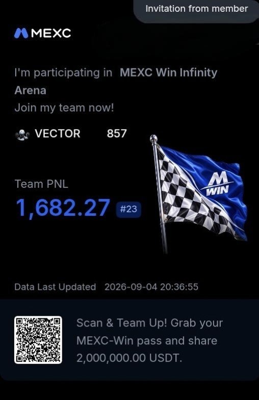 xyshimanto_og's tweet photo. @MEXC Ready to compete in the Infinity Arena! 🔥🏆
Our team is giving it everything to secure the win! 💪⚡
MEXC Win team participation poster 👇
MEXC UID: 90326768
@MEXC #MEXC #InfinityArena #MEXCWin https://t.co/BjBCLDpOKP
