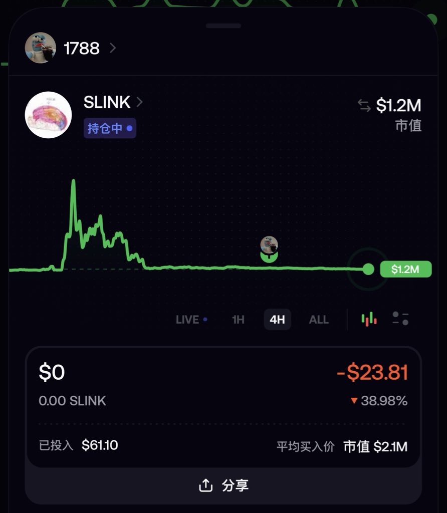 fomo178's tweet photo. 以为跌到底了，想抄底没想到还在山上，马哥啥时候救市啊。 https://t.co/1xekHDoCeB
