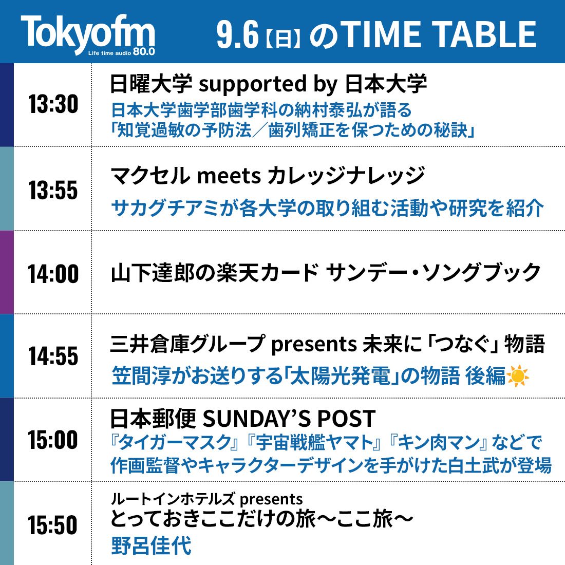 tokyofm's tweet photo. 📻9/6(日)このあとの #TOKYOFM は❓

🏫13:30 #日曜大学 @nichdai_jfn
#蓮見翔 #納村泰弘 

🎸14:00 #山下達郎 #sundaysongbook 

🎙️14:55 #笠間淳

📮15:00 #サンポス @sundayspost1
#小山薫堂 #宇賀なつみ #白土武 

🧳15:50 #ここ旅 @kokotabi_tfm
#野呂佳代 

https://t.co/gccO05NnXR