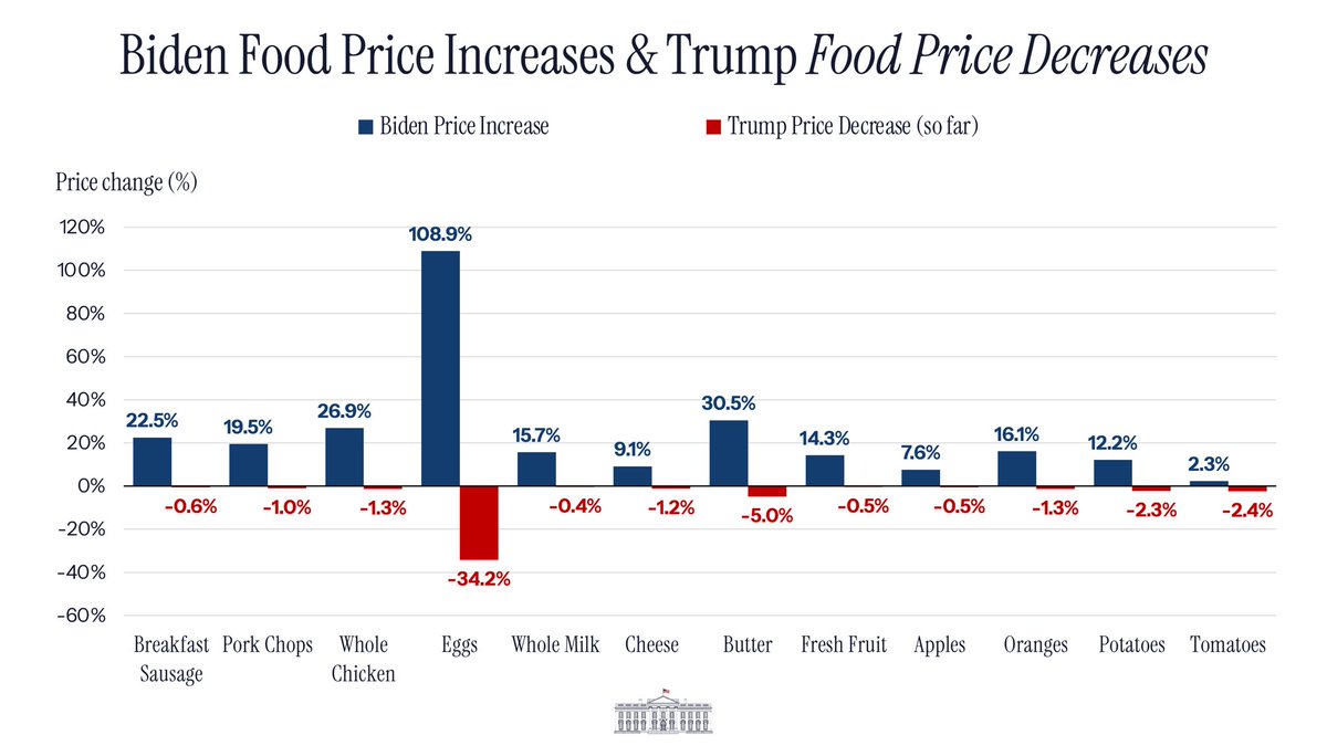 oldcruizer's tweet photo. @GBC_Press Fuck TRAITOR OBAMA……..we know better…..facts matter https://t.co/eT41GwhM6B