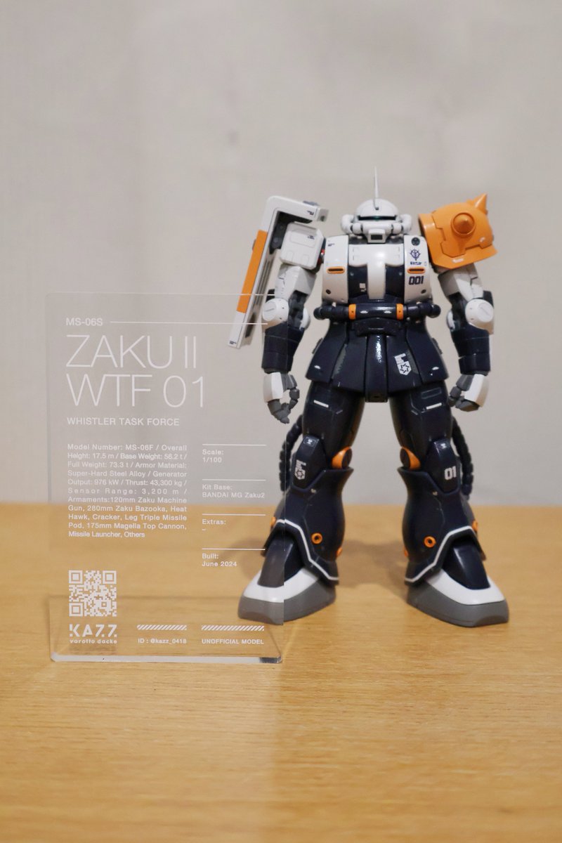 kazz_0418's tweet photo. 試作ー🙌
アクリルは入手性が高いダイソーのアクリルブロックでぃす
賑やかし的な意味合いのある飾りなんでそこまで視認性高くなくてもよいのかなーとかサイズ感ーとか色々考えながら作るの楽しい✨️
ちなみに1/144サイズでぃす
#kazz展示 https://t.co/l01PmuKEvb