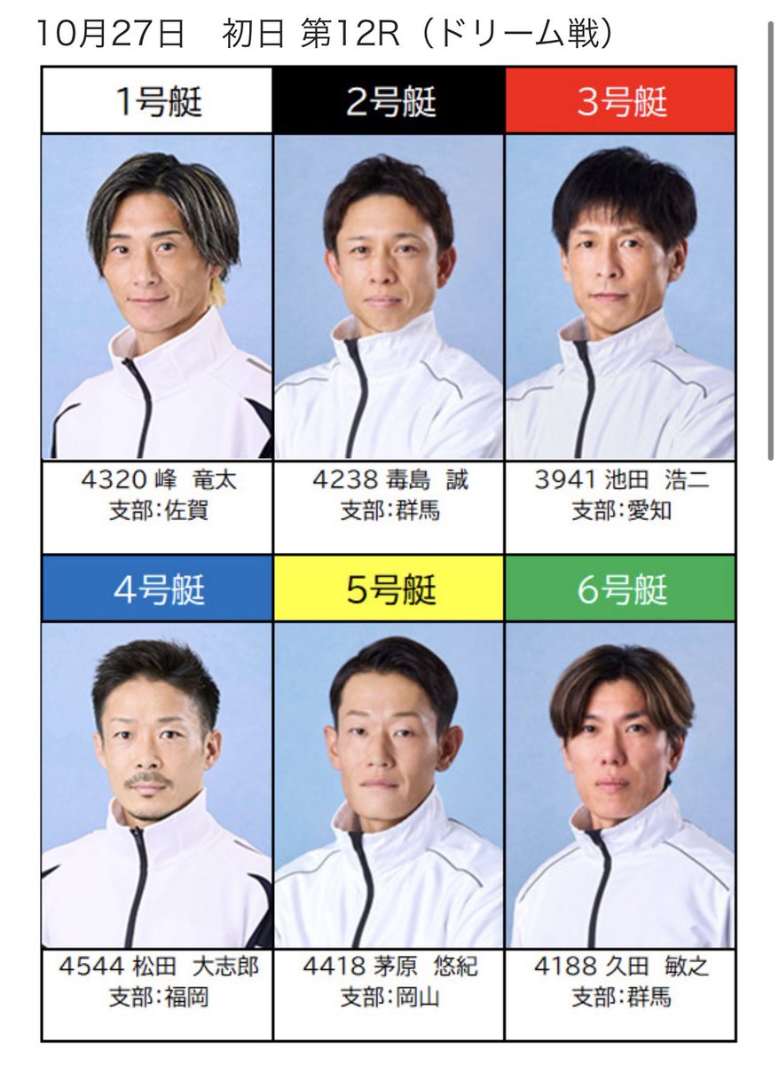 manhuneyosou's tweet photo. SGボートレースダービーin尼崎

ドリーム戦メンバー決定！

⚪️峰竜太
⚫️毒島誠
🔴池田浩二
🔵松田大志郎
🟡茅原悠紀
🟢久田敏之

って...アレ？なんかこのメンツどこかでみたような.... https://t.co/1oMPxkXFTC