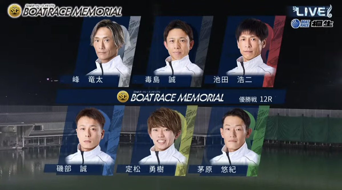 manhuneyosou's tweet photo. SGボートレースダービーin尼崎

ドリーム戦メンバー決定！

⚪️峰竜太
⚫️毒島誠
🔴池田浩二
🔵松田大志郎
🟡茅原悠紀
🟢久田敏之

って...アレ？なんかこのメンツどこかでみたような.... https://t.co/1oMPxkXFTC
