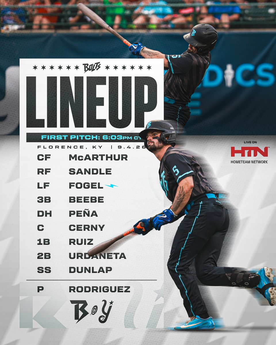 WCThunderBolts's tweet photo. We know what we need to do. #PlayoffPush #JustWinBaby⚡

📍| Florence, KY
🆚| @florence_yalls 
⏰| 6:03pm CT
📺| ($) LIVE on https://t.co/1SFMHjtYqs
🎧| (FREE) https://t.co/cBezYYYM7H https://t.co/qWGkkE1wPE