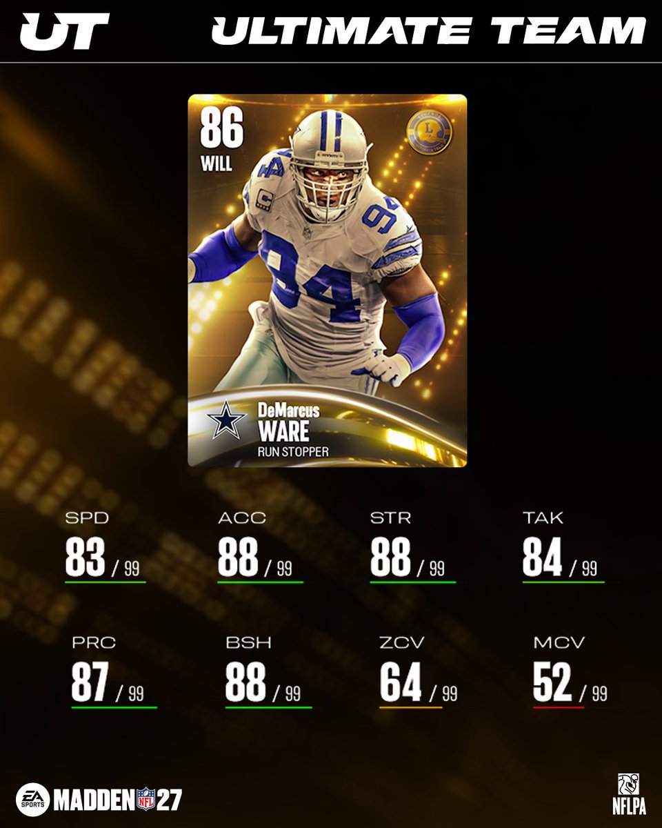 EASPORTS_MUT's tweet photo. Luke Kuechly, DeMarcus Ware, and Eddie George bring a three-pack of greatness to Legends RL 4️⃣

Dropping tomorrow in #Madden27! https://t.co/4NtYl6RCGq